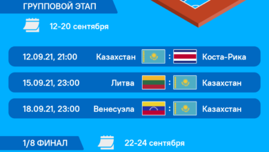 Photo of Казахстан на ЧМ по футзалу: расписание